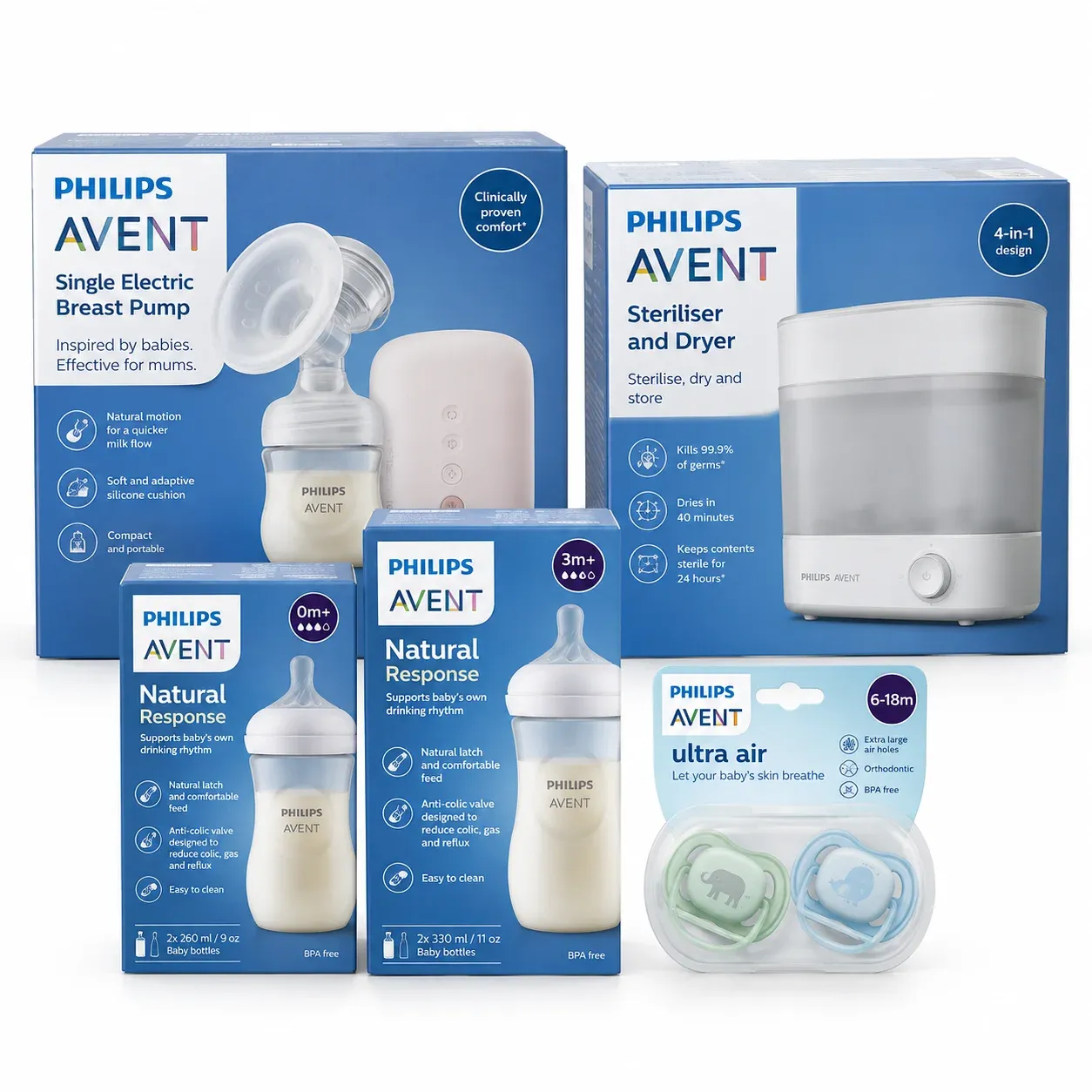 Philips Avent Babyflaschen & Zubehör